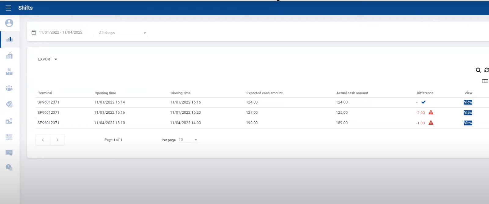 SalesPlay Shift Management