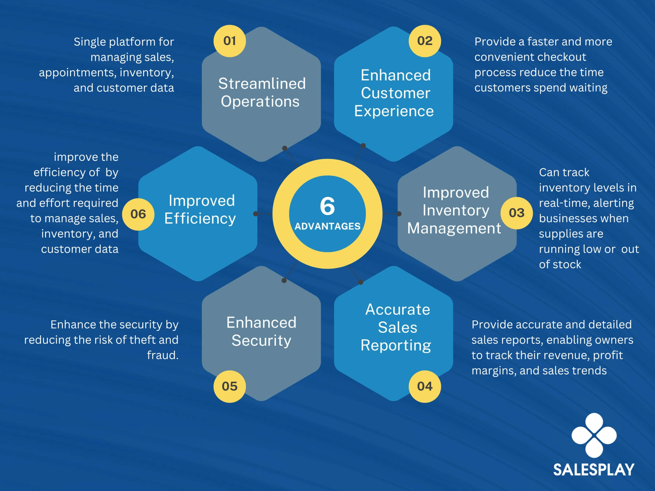 6 advantages of a salon pos system