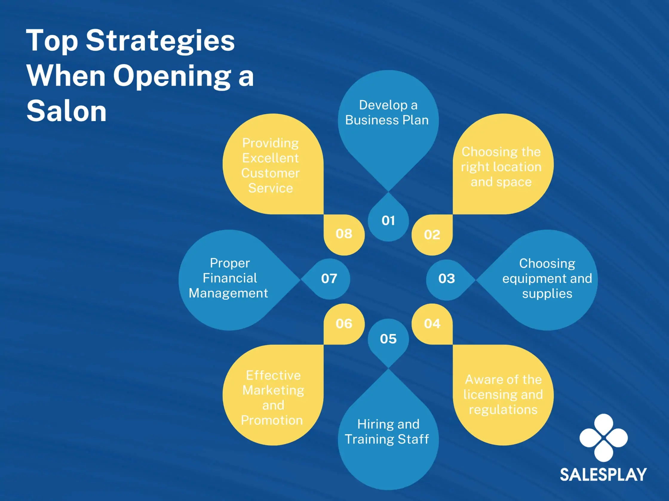 Top strategies when opening a salon