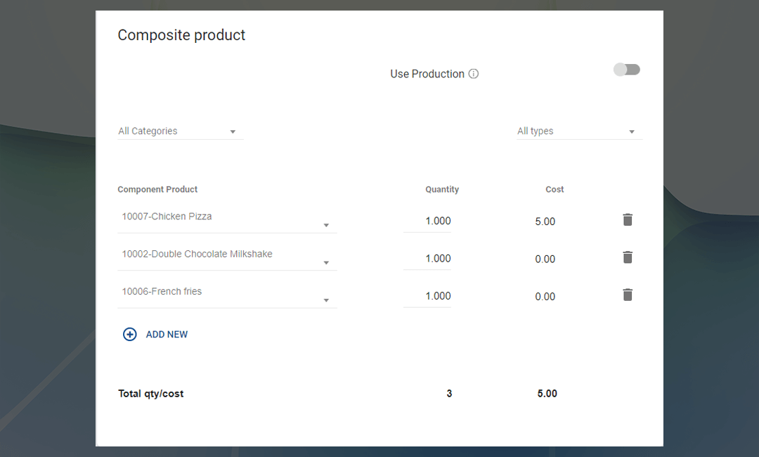 composite products