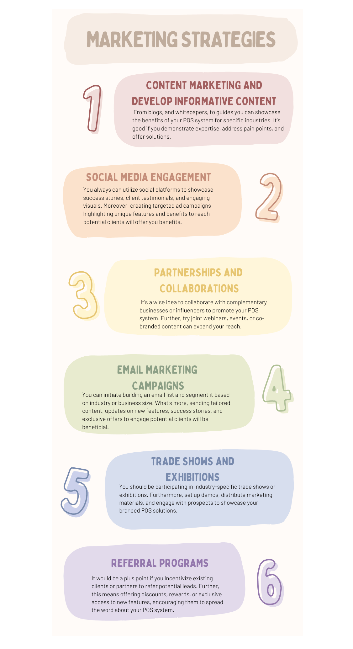 Marketing strategies
