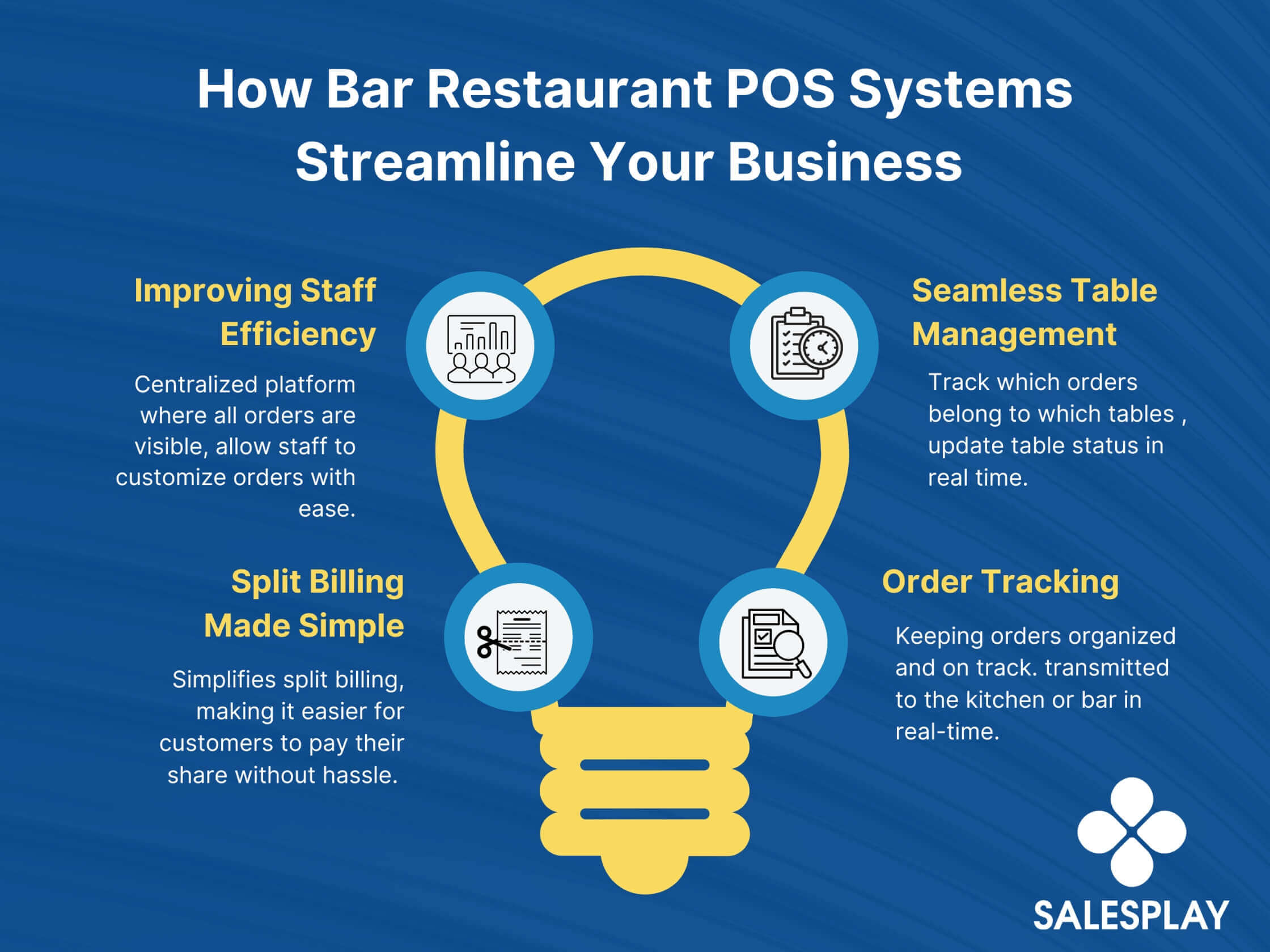 4 main features of a bar restaurant pos system