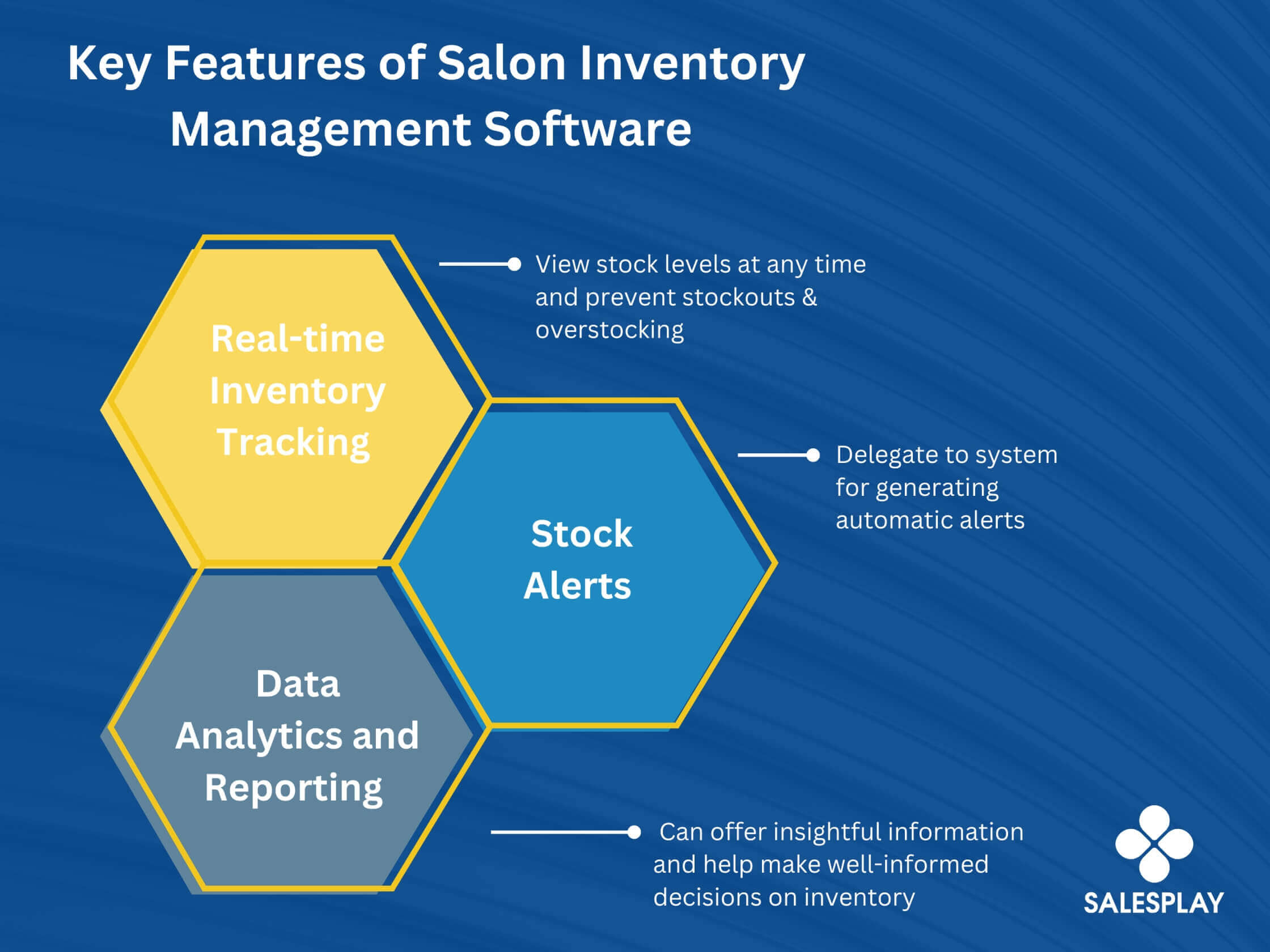 Key Features of a salon inventory management system